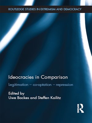 cover image of Ideocracies in Comparison